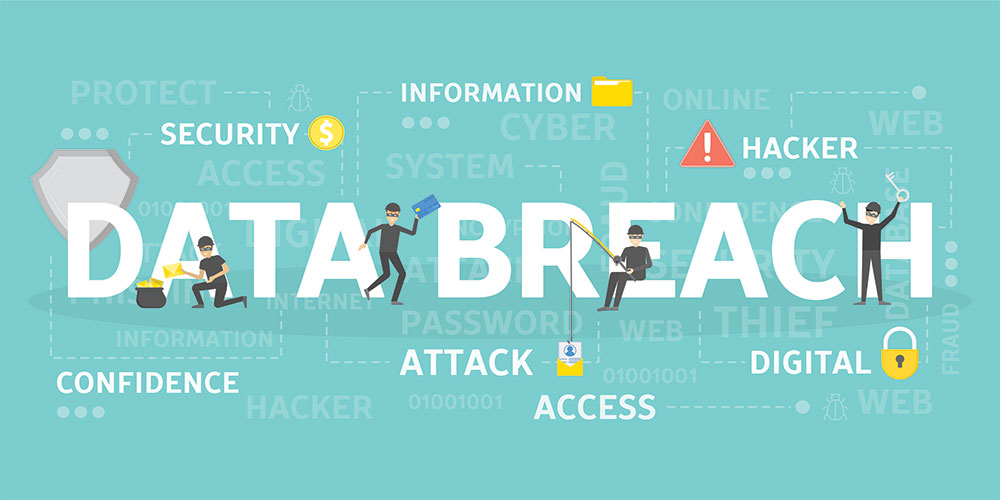 Your Guide for Responding to an IT Breach—Response Matters Just as Much as Prevention